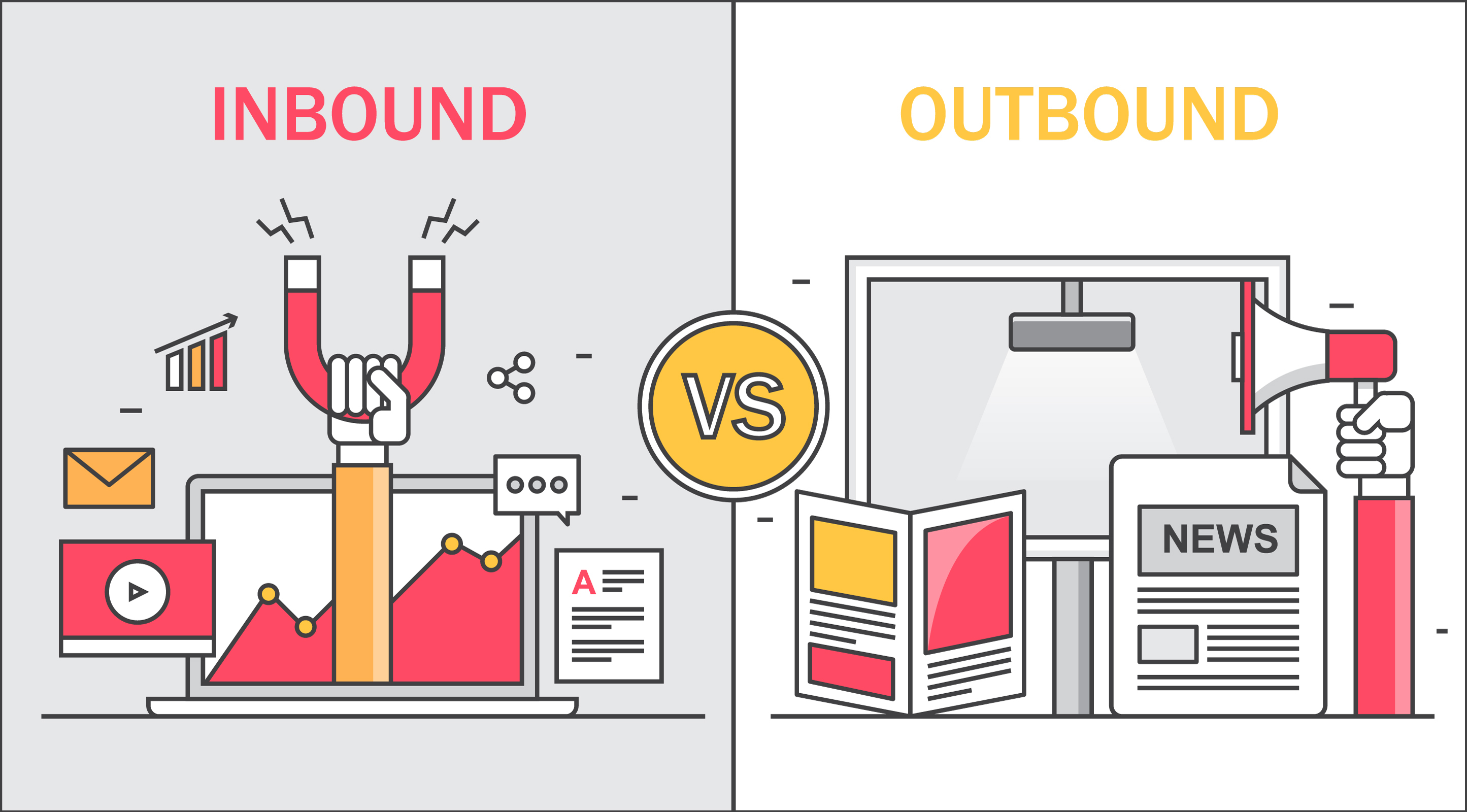 Outbound Marketing และ Inbound Marketing คืออะไร ต่างกันตรงไหน?