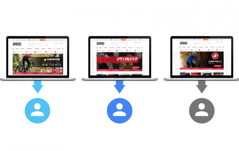 4 เครื่องมือสื่อสาร Online Marketing ที่ช่วยเพิ่มประสิทธิภาพการทำงานมากยิ่งขึ้น